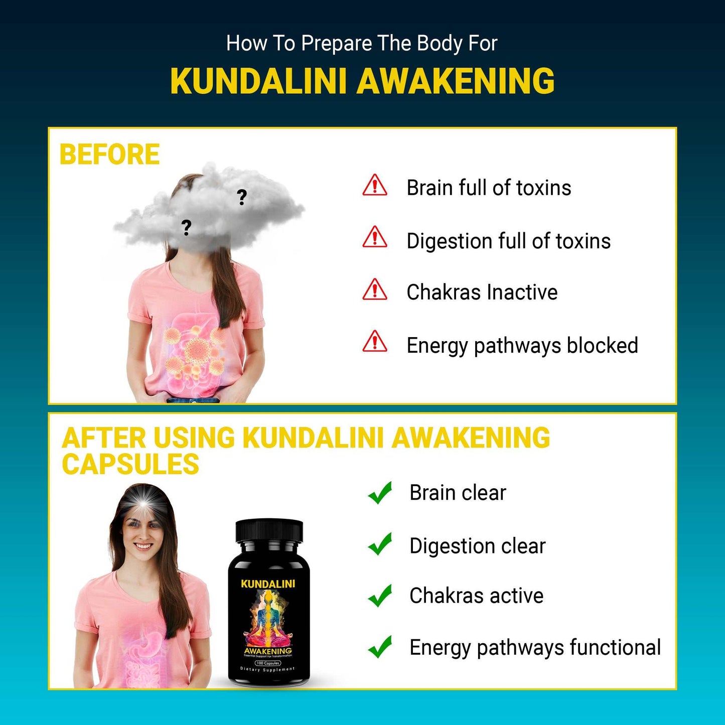 How to prepare body for Kundalini Awakening Capsules showing before and after results, highlighting improved energy and vitality.