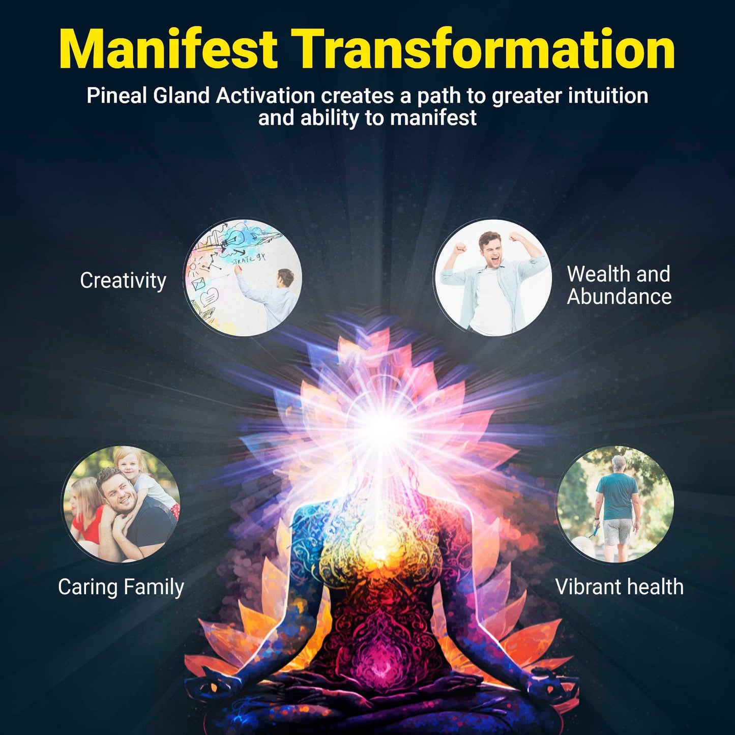 Kailash Herbals Pineal Gland Activation Formula – supports spiritual awakening and manifest transformation with detox and clarity benefits.