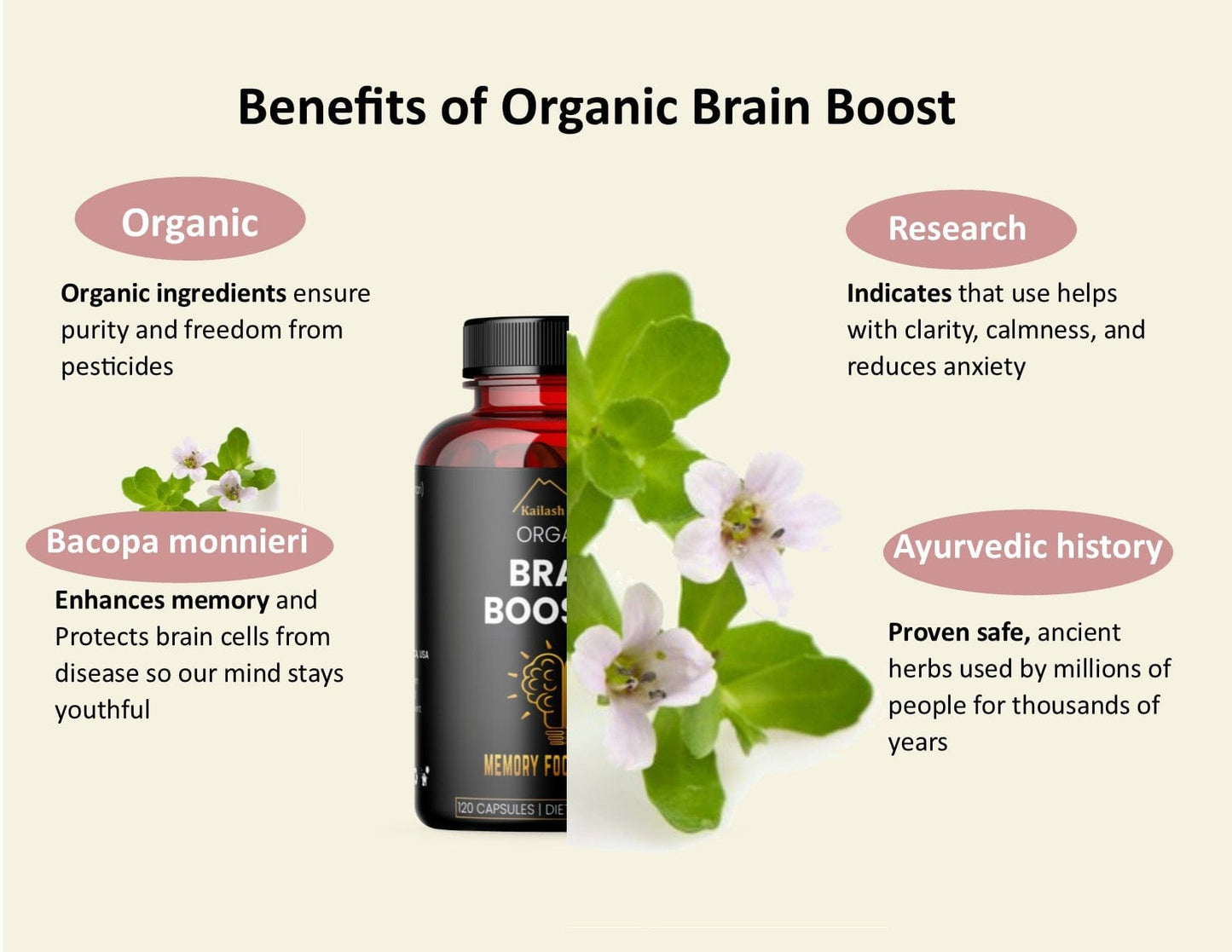Organic Brain Booster, Nootropic Brain Supplement, Bacopa Monnieri/Brahmi, for Mental Sharpness, Focus, Memory, and Cognitive Wellness, 120 Capsules 500mg, 2 Month Supply